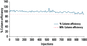 SEC_SuperSW-mAb-HTP-FigX_pg12.png